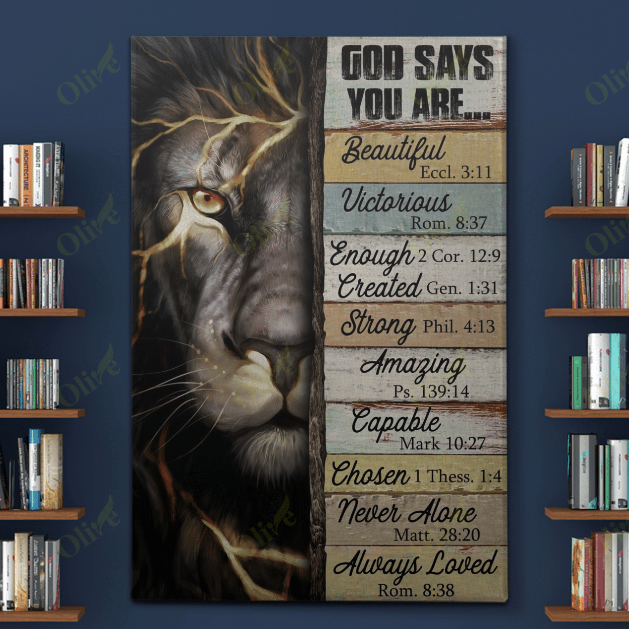 God Says You Are Amazing And Strong Poster And Canvas Art Wall Decor